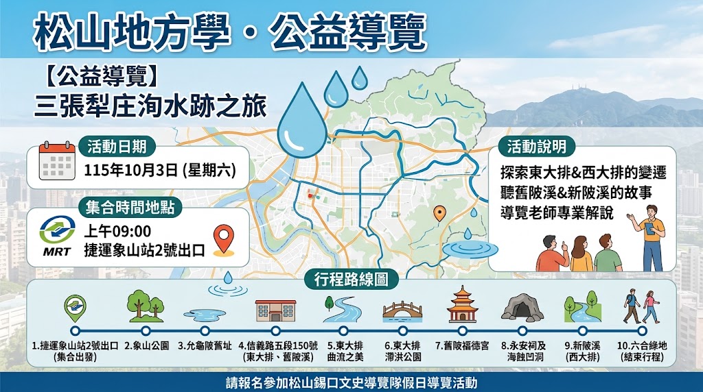 【公益導覽】松山地方學115年10月3日…